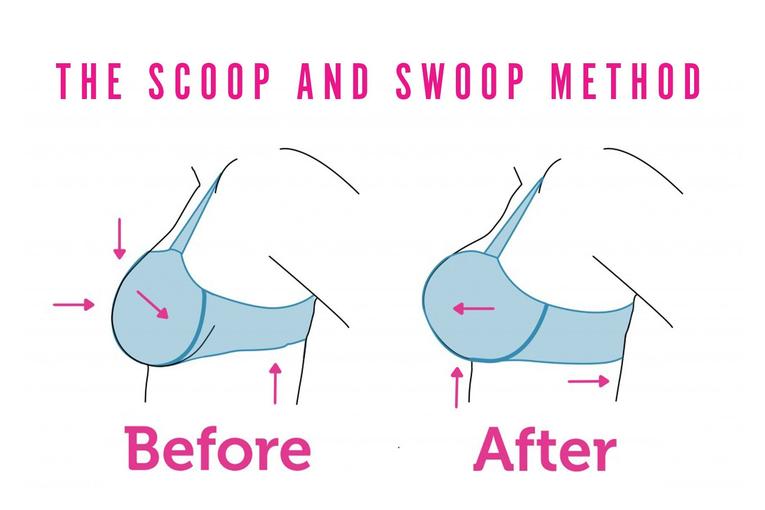 This trick will ensure your bra is fitting perfectly… - Curvy Bras