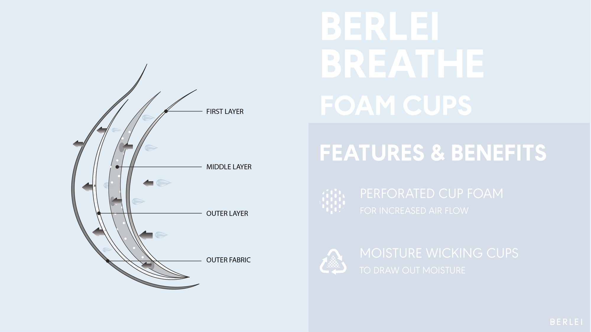 Berlei Barely There Breathe Cotton T-Shirt Bra - Black