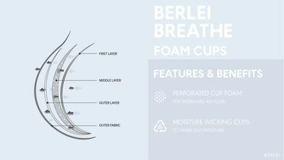 Berlei Barely There Breathe Cotton T-Shirt Bra - Black
