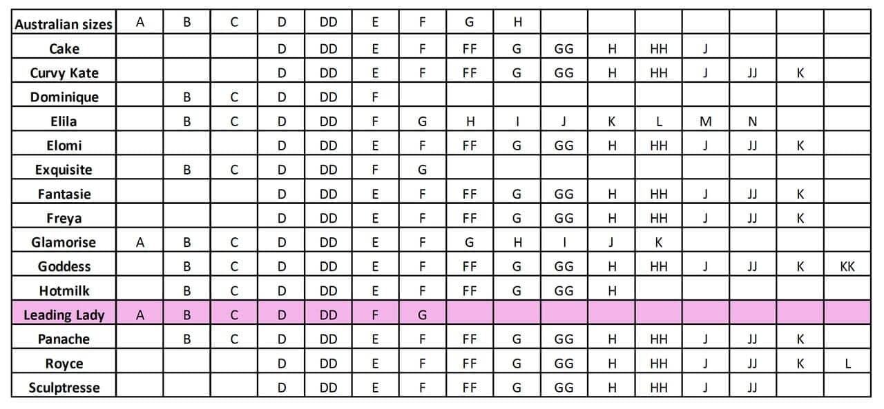 Leading Lady Lightly Padded Contour Underwired Bra - White Bras