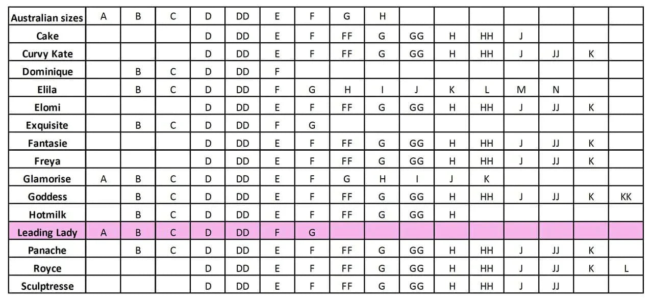 Leading Lady The Meryl Cotton Front Opening Wirefree Leisure Bra - Ecru Bras
