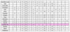 Leading Lady The Meryl Cotton Front Opening Wirefree Leisure Bra - Soft Pink Bras