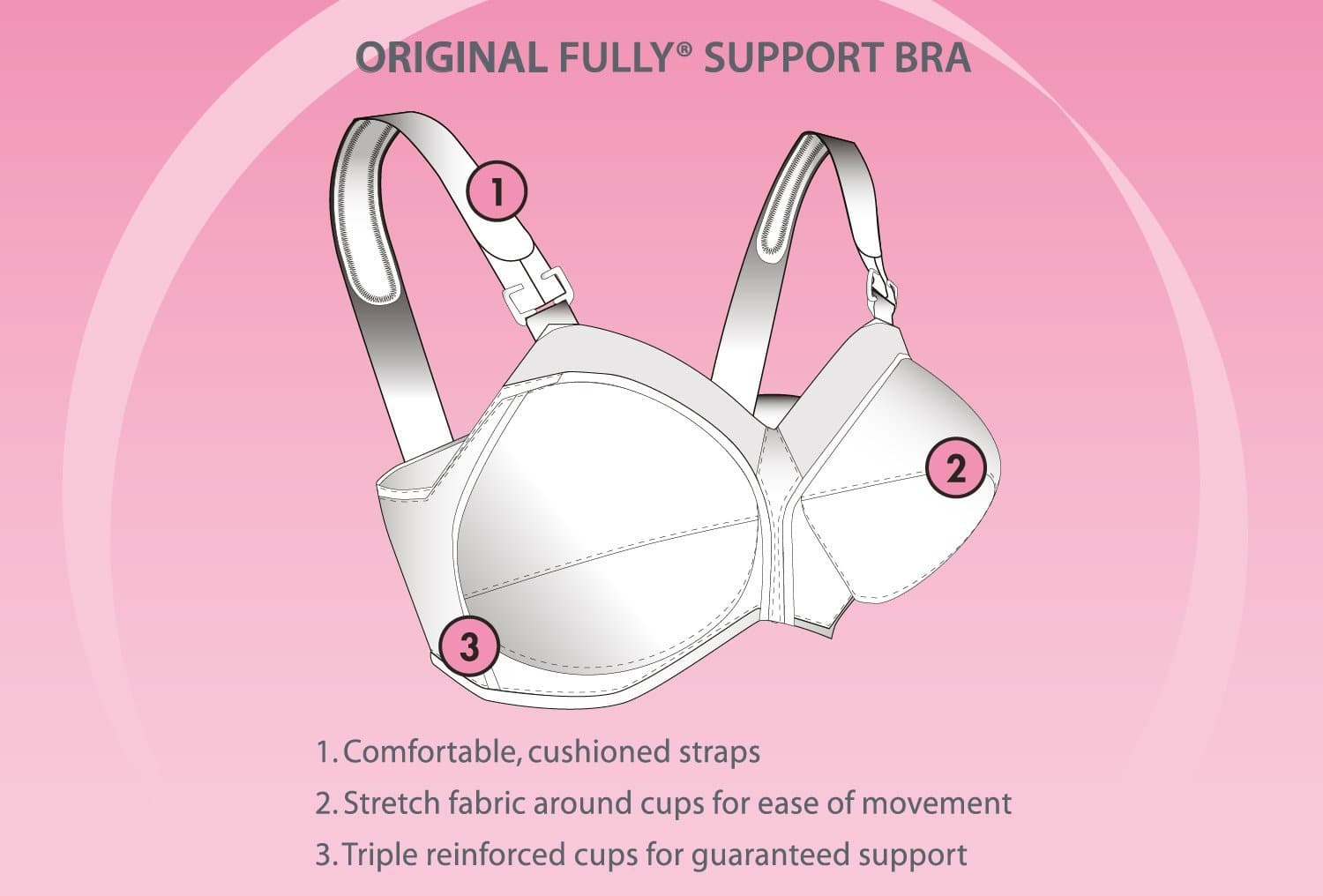 Exquisite Form Control Top Shaping Brief 2 Pack - White - Curvy Bras
