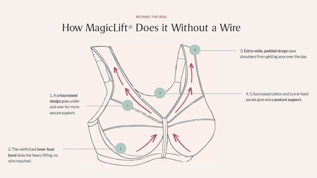 Glamorise MagicLift Front-Closure Posture Back Bra - Cafe Bras