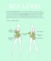 Sea Level Essentials Frill One Piece Swimsuit - Night Sky Navy Swim