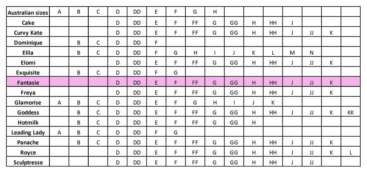 Fantasie Swim Marseille Underwire Bardot Bikini Top - Twilight Swim