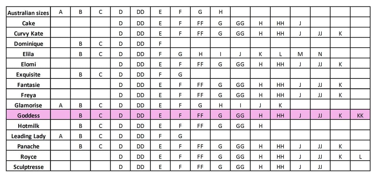 Goddess Adelaide Full Cup Underwired Bra - Black Bras