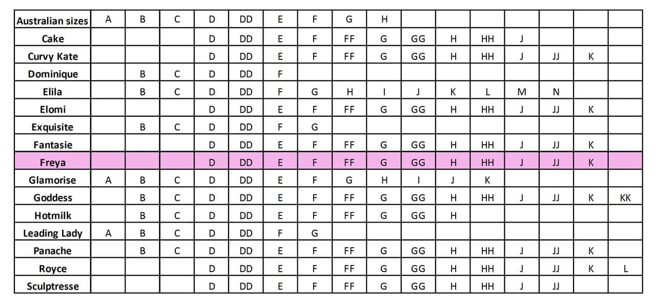 Freya Starlight Underwire Moulded Bra - Caramel Bras