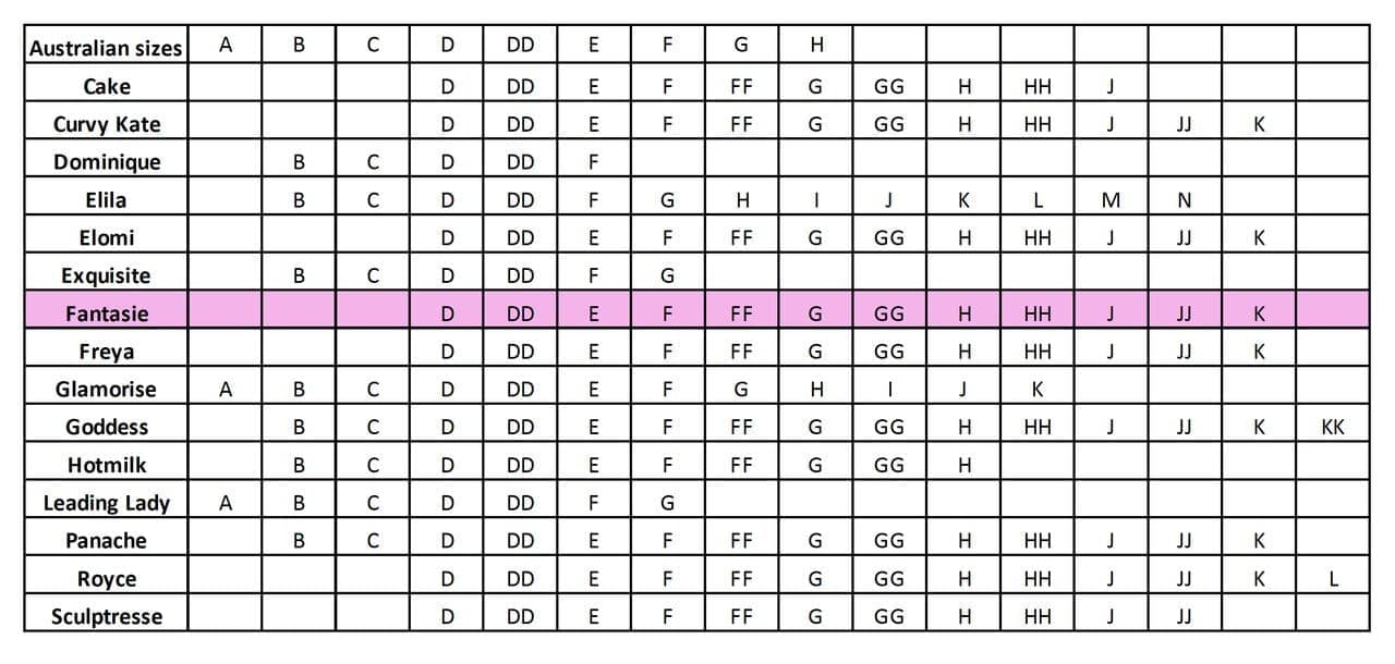 Fantasie Swim Marseille Underwire Gathered Full Cup Bikini Top - Twilight Swim