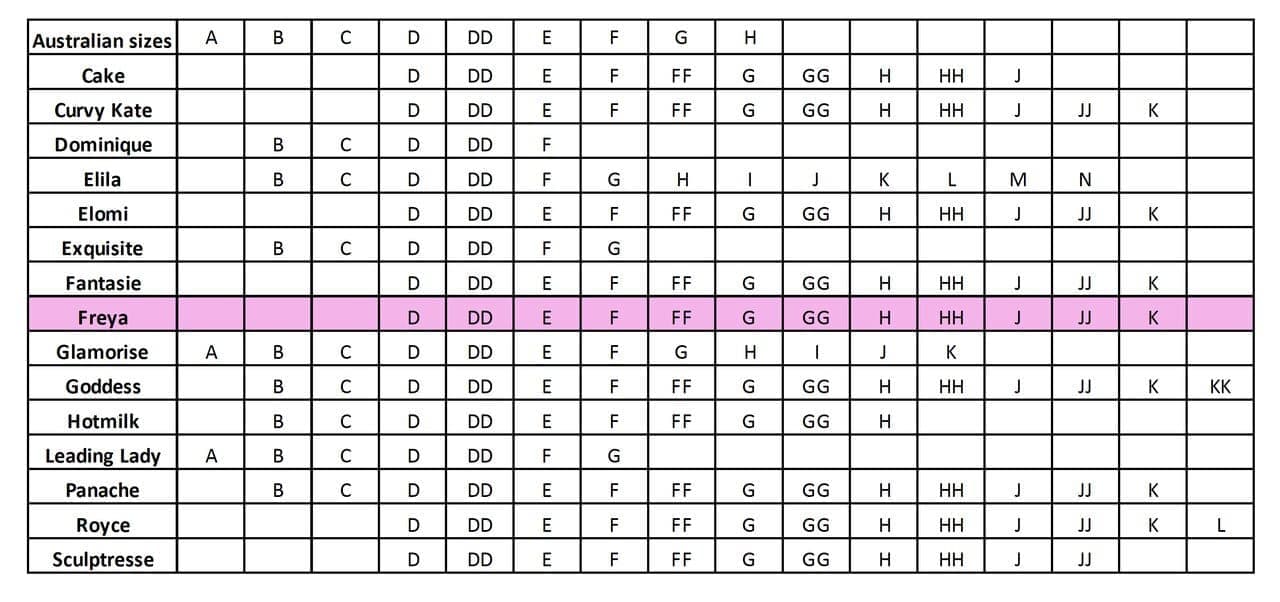 Freya Starlight Balcony Underwire Bra - Black Bras